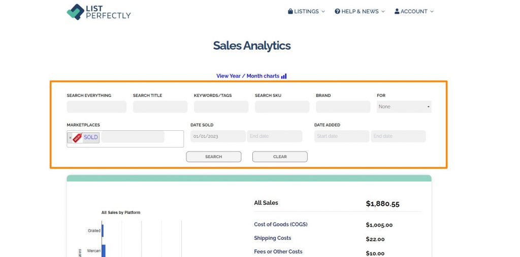 List Perfectly Sales Analytics