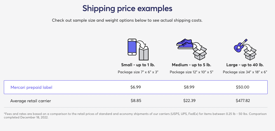 mercari shipping rates chart